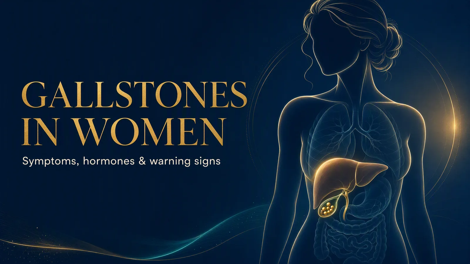 Editorial title image ‘Gallstones in Women — Symptoms, hormones & warning signs’ on a deep navy background, showing a faceless female silhouette with the liver and gallbladder (containing gallstones) in the right upper abdomen.